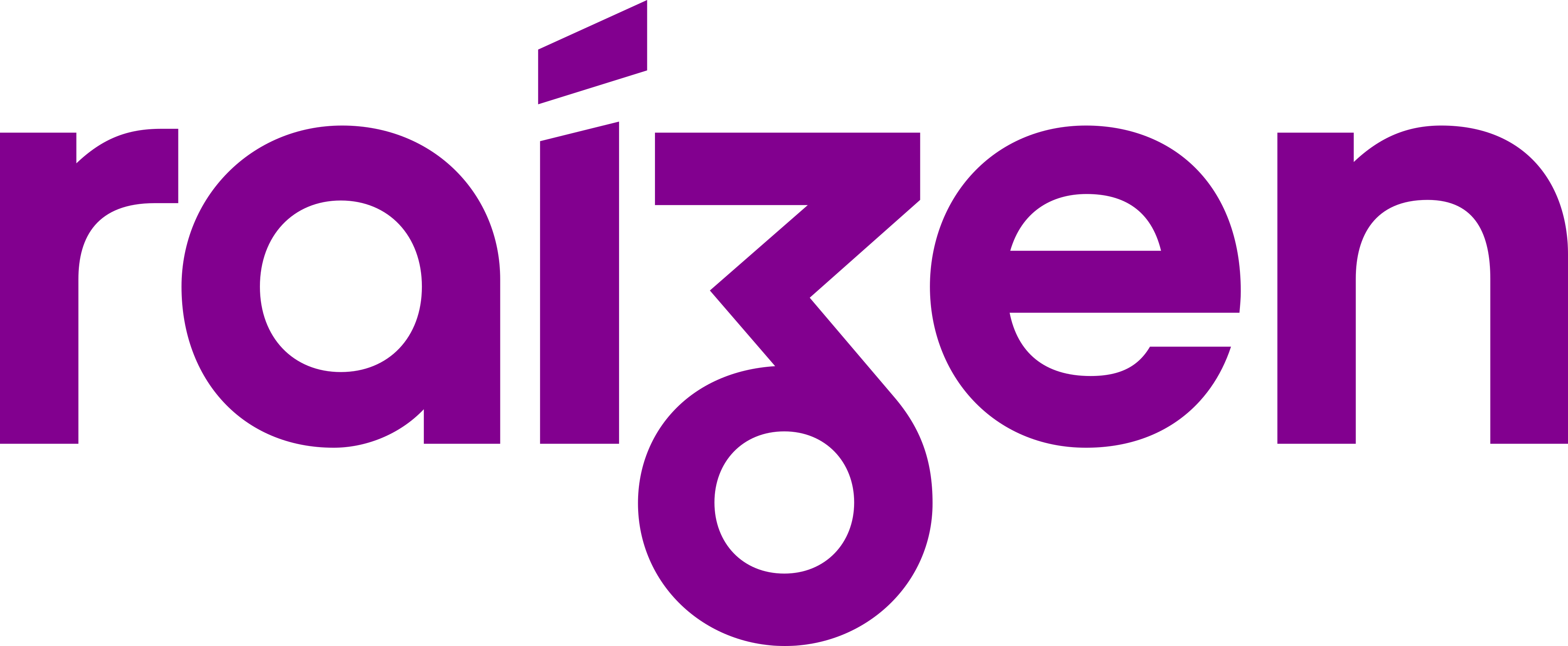 raizen-logo-1